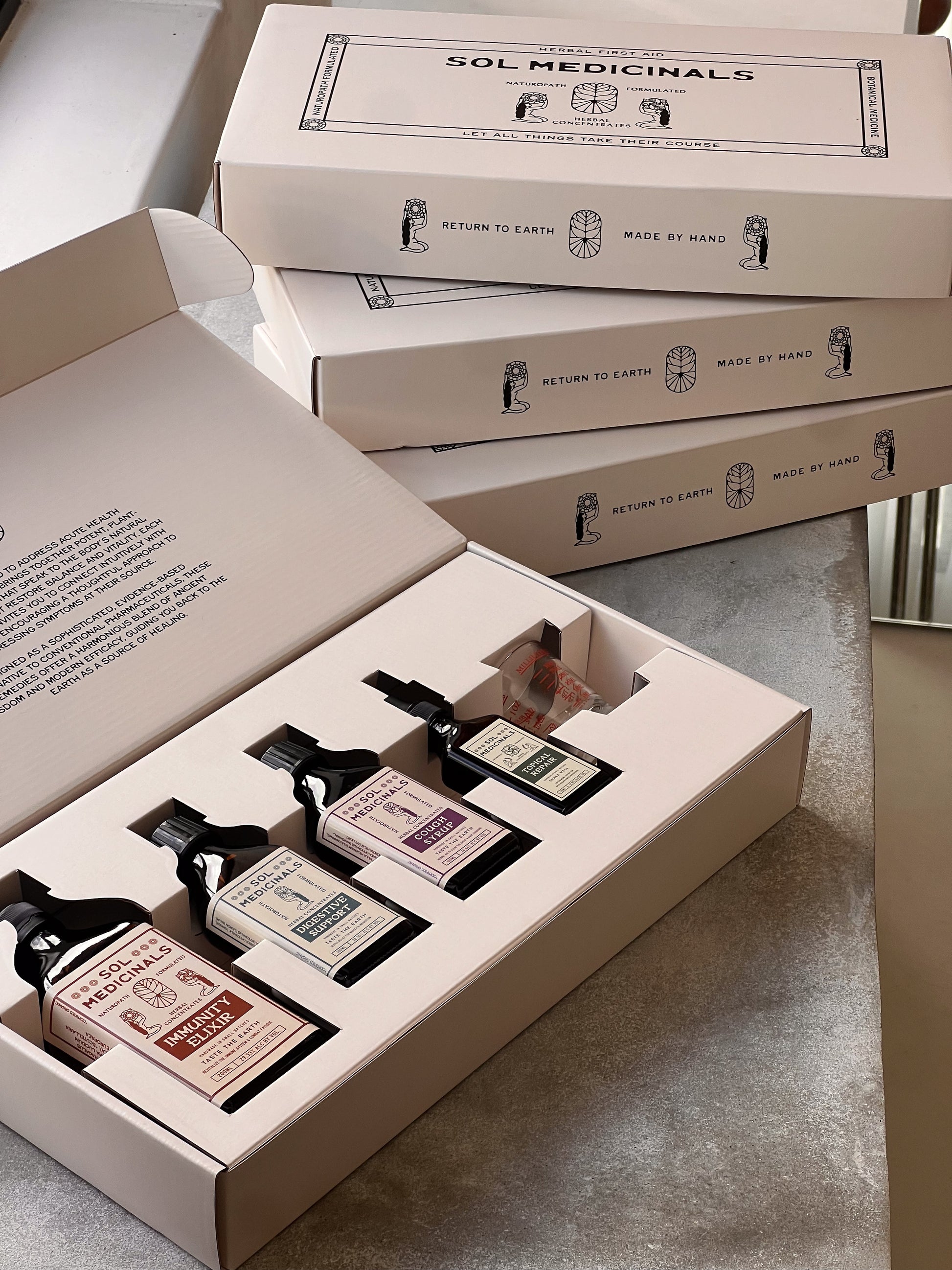 Herbal First Aid Kit